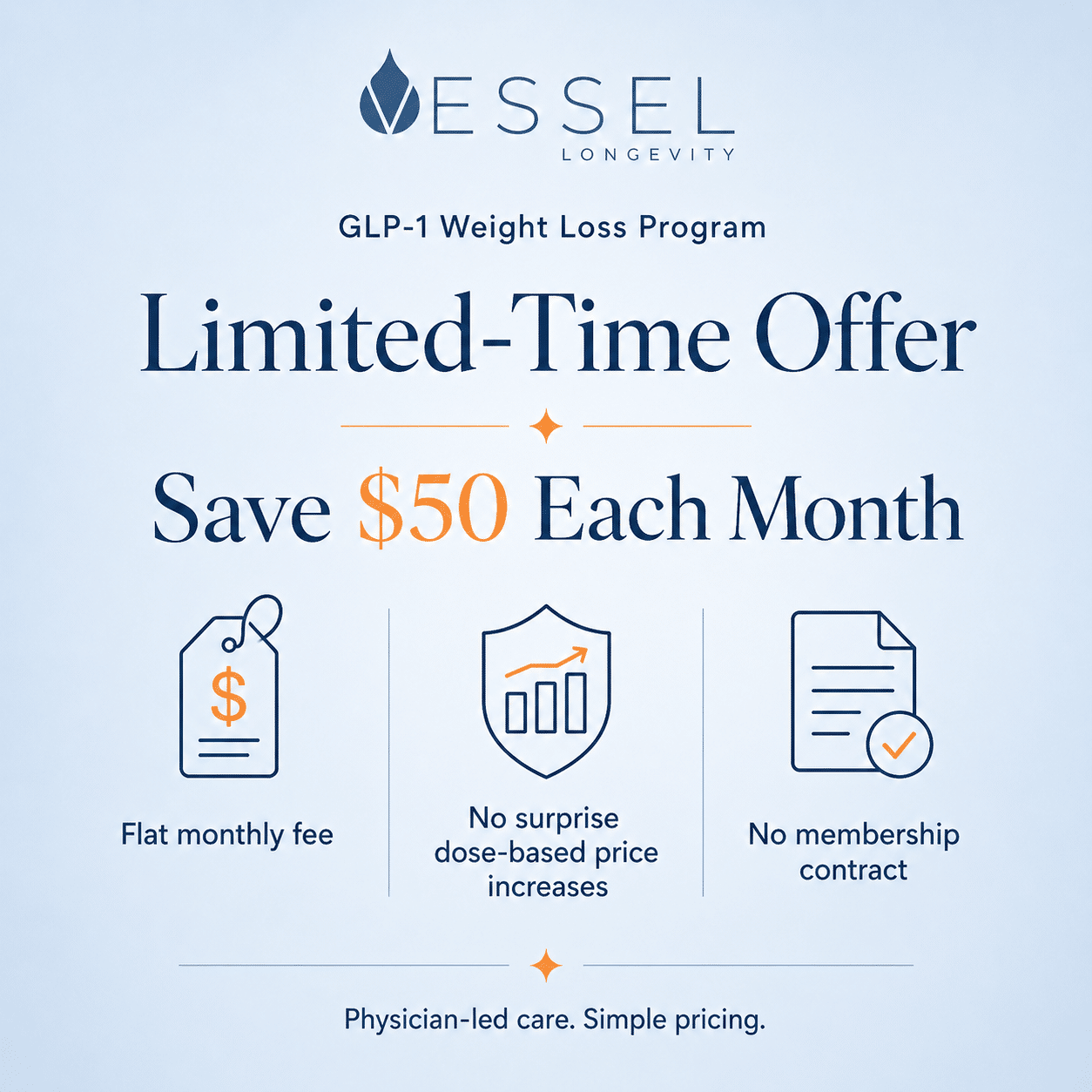 Vessel Longevity Weight Loss